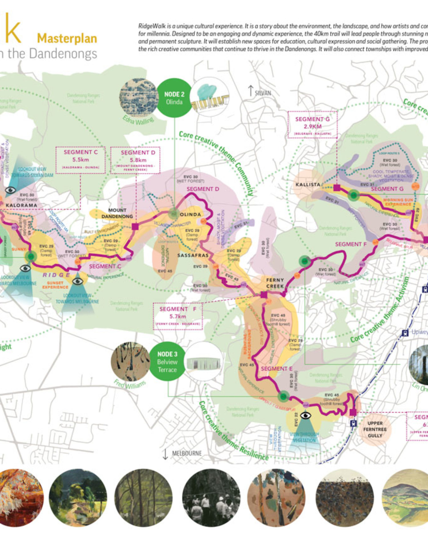 Paths & Trails - Urban Initiatives